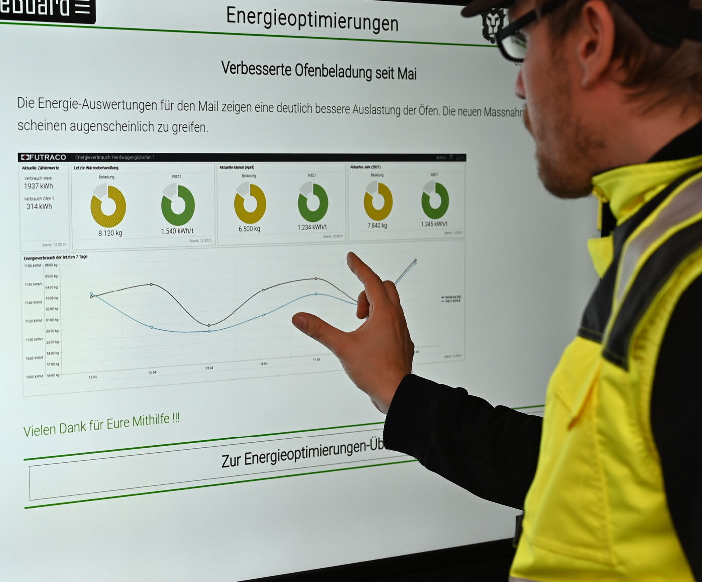 Bild von einem Produktionsmitarbeiter vor einem Großbildschirm